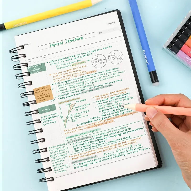 Erasable Gel Pen Set